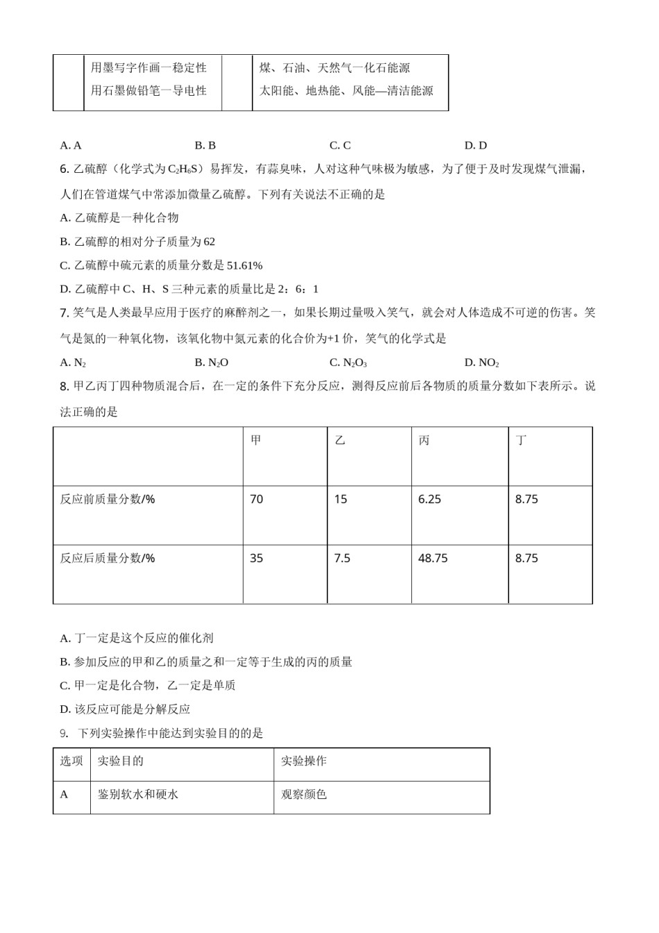 湖北省鄂州市2021年中考化学试题（原卷版）.doc_第2页