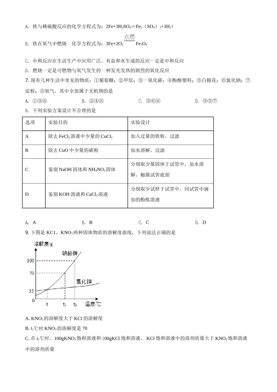 贵州省铜仁市2021年中考化学试题（原卷版）.doc_第2页