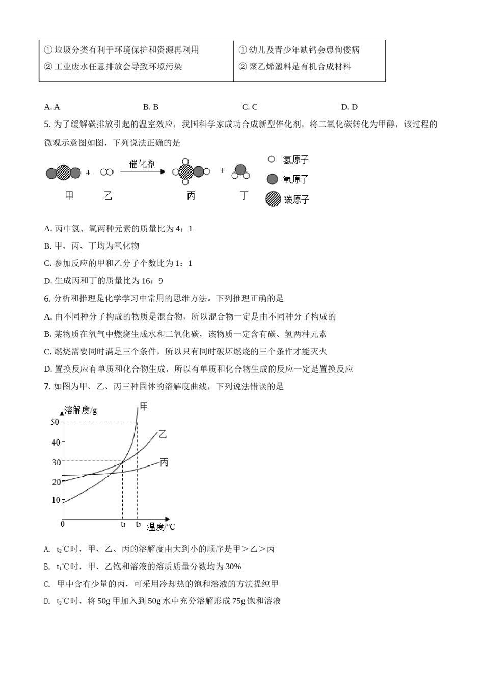 湖北省黄冈市2021年中考化学试题（原卷版）.doc_第2页