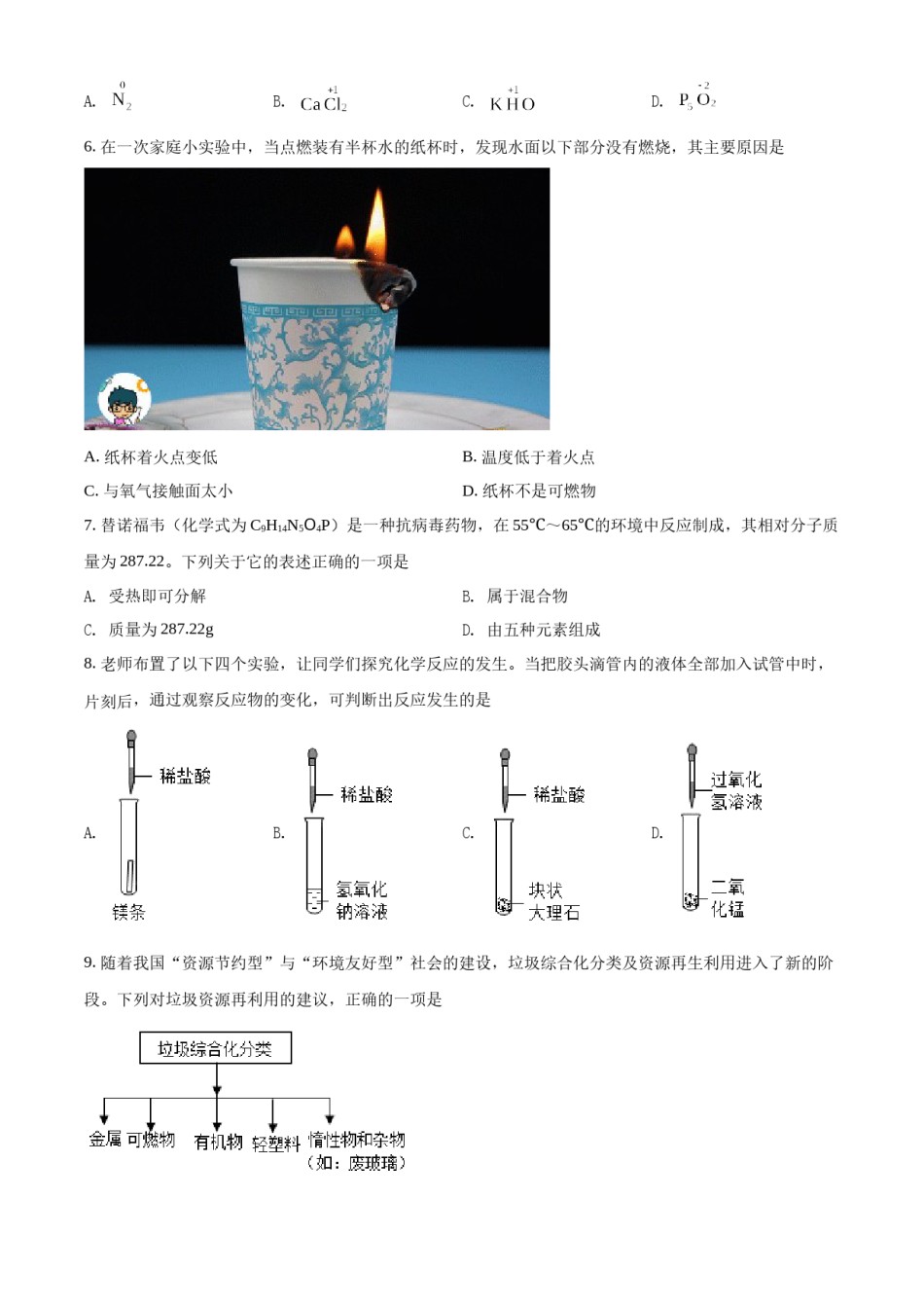 精品解析：2022年山西省中考化学真题（原卷版）.docx_第2页