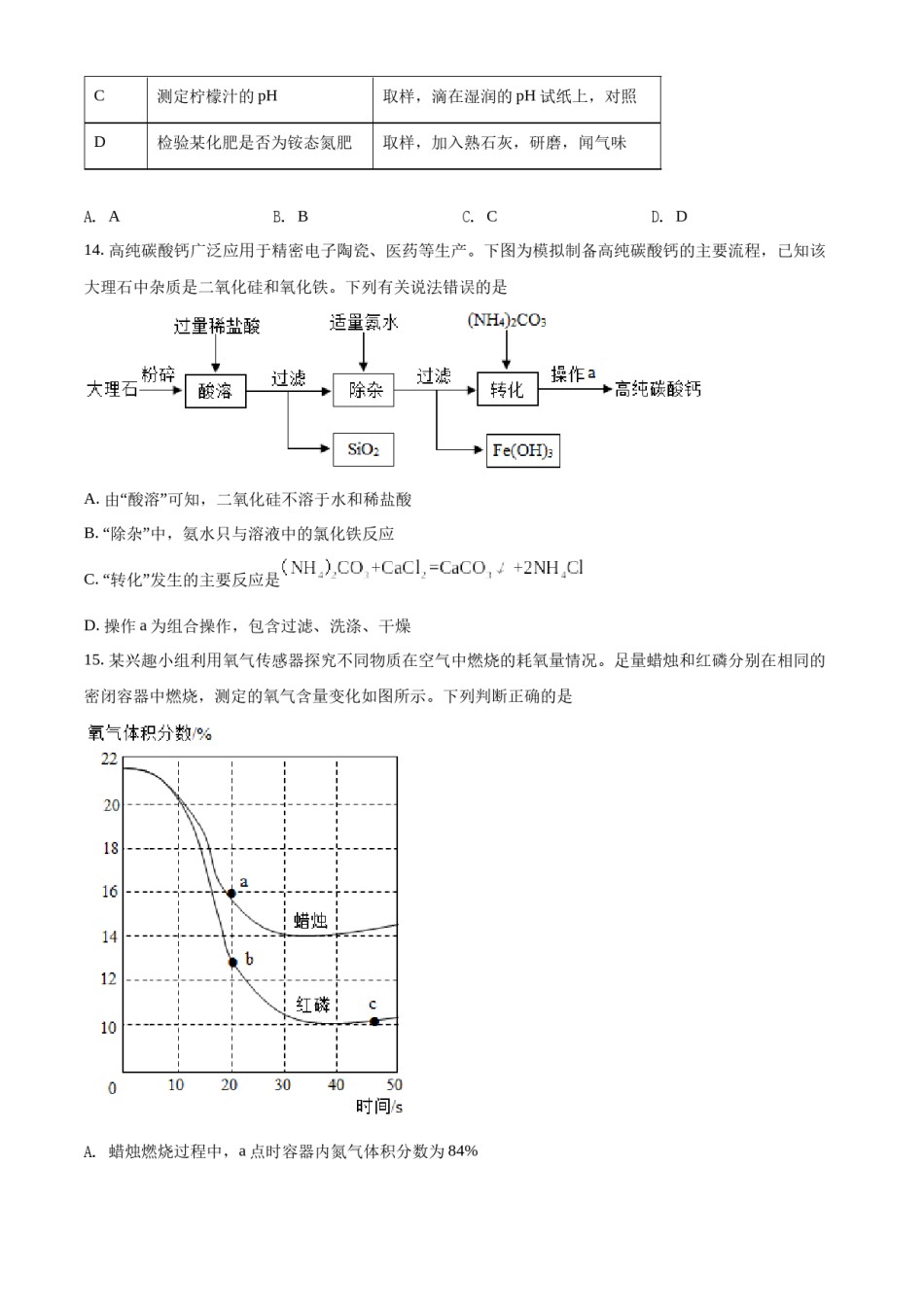 精品解析：2022年江苏省泰州市中考化学真题（原卷版）.docx_第3页