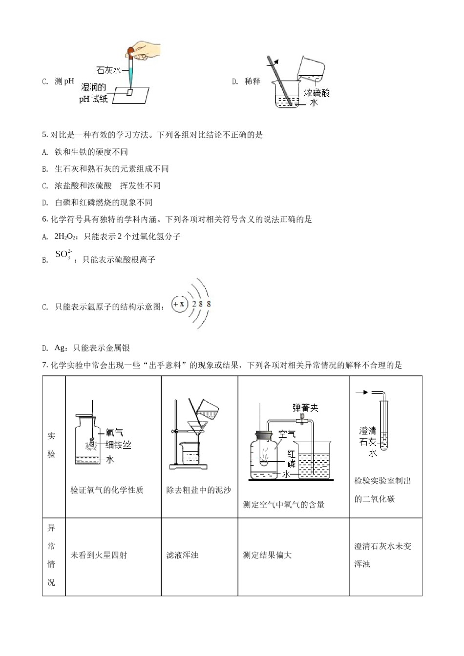 精品解析：2022年陕西省中考化学真题（A卷）（原卷版）.docx_第2页