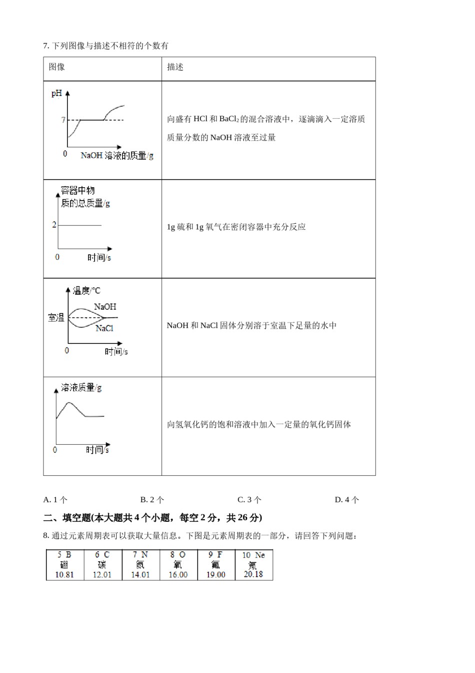 精品解析：2022年四川省遂宁市中考化学真题（原卷版）.docx_第3页