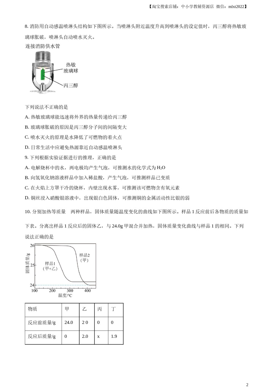 精品解析：2023年福建省中考化学真题（原卷版）.docx_第2页