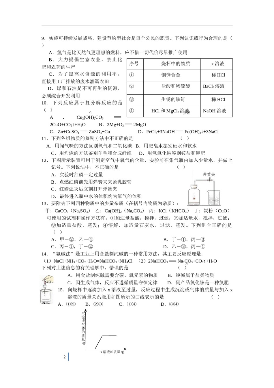 2009年云南省昆明市中考化学试题及答案(word).doc_第2页