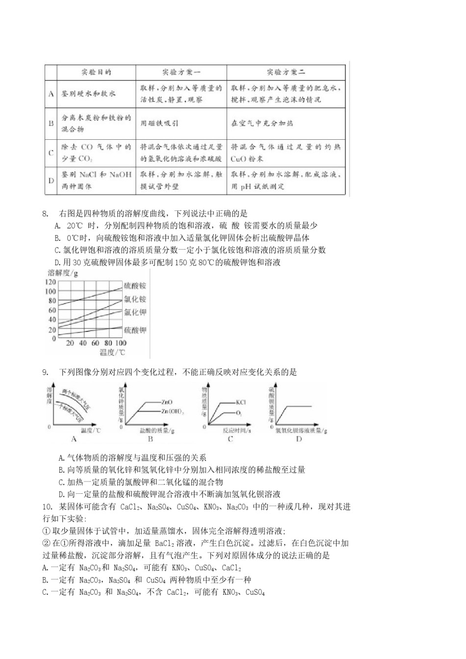2019年内蒙古呼和浩特市中考化学真题及答案.doc_第2页