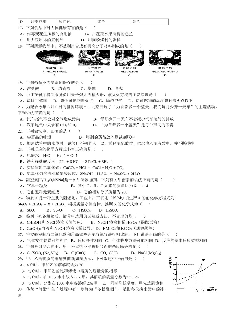 北京市2006年度中考化学真题与答案.doc_第2页