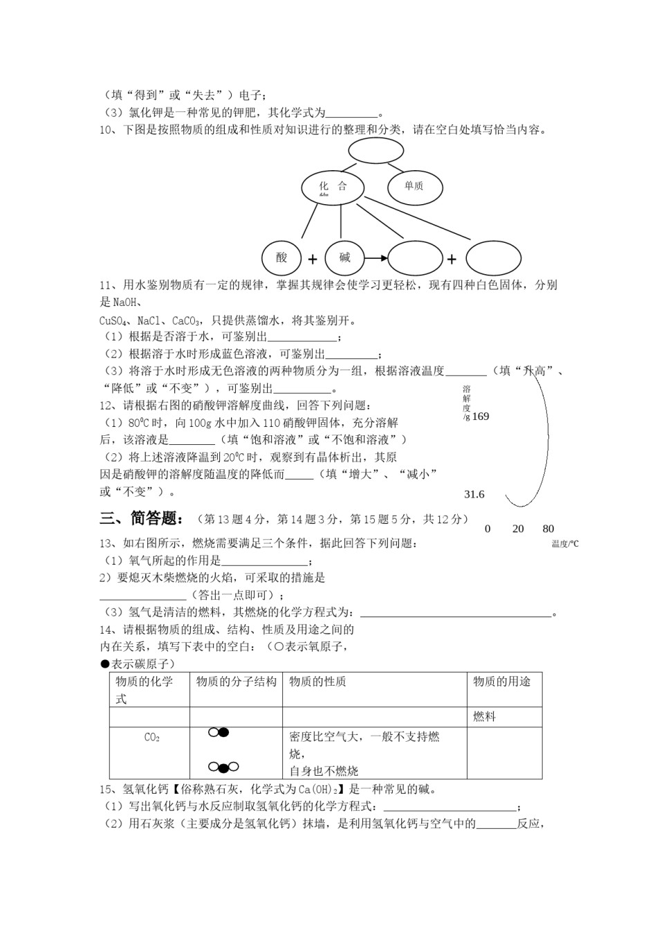 2009年吉林省中考化学试题及答案.docx_第2页