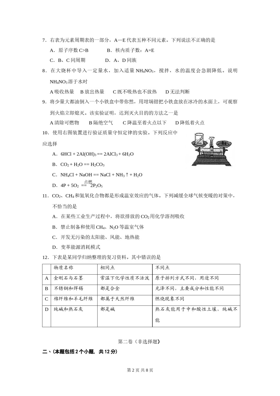 2009年四川省成都市中考化学试卷及答案.doc_第2页