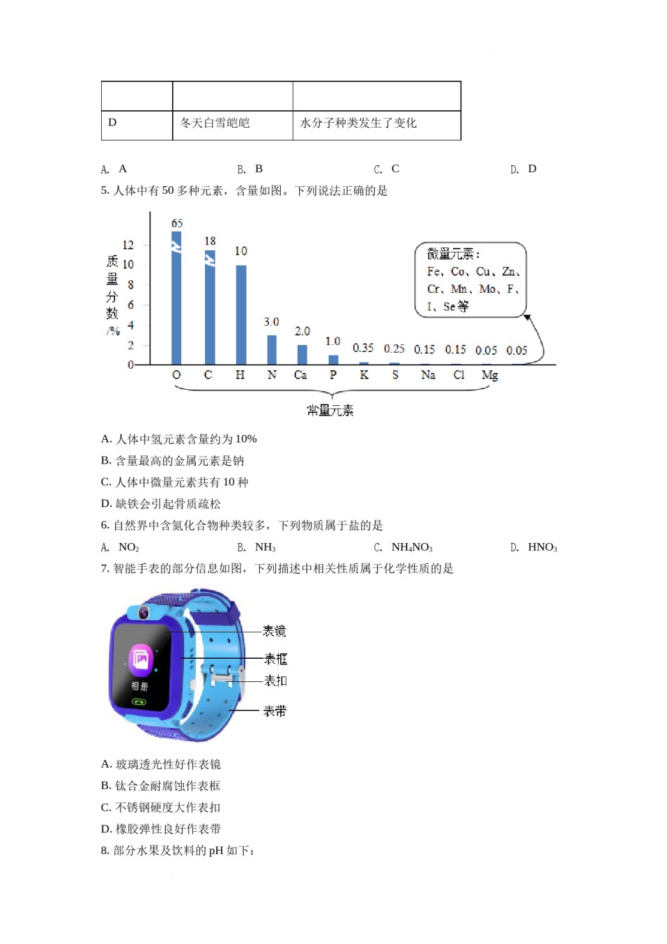 2022年四川省成都市中考化学试卷及答案.docx_第2页