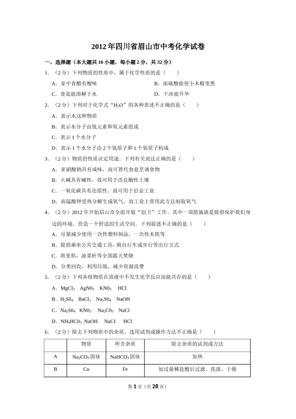 2012年四川省眉山市中考化学试卷（含解析版）.doc_第1页