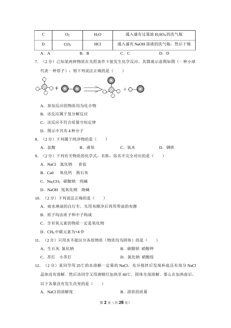 2012年四川省眉山市中考化学试卷（含解析版）.doc_第2页