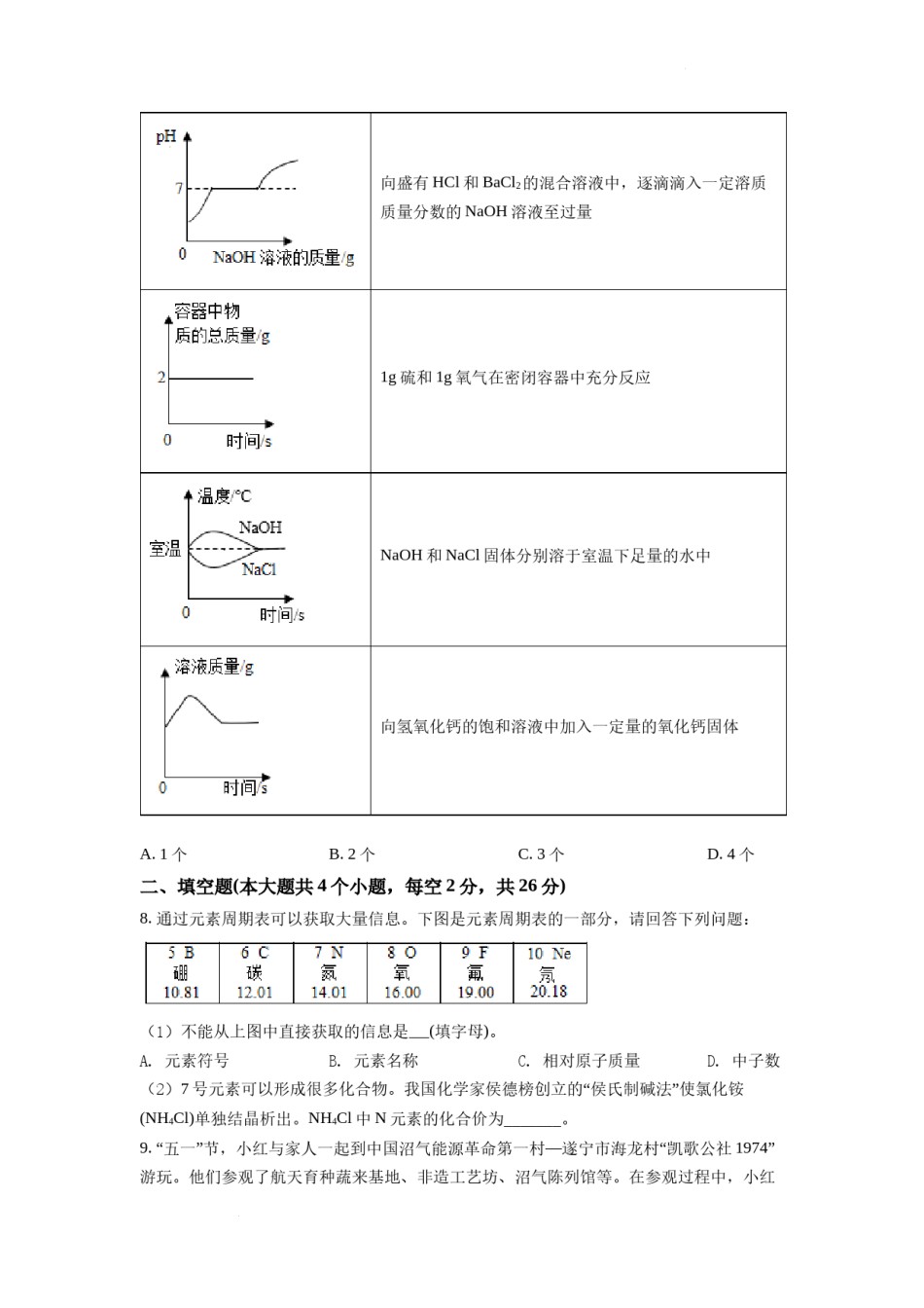 2022年四川省遂宁市中考化学试卷及答案.docx_第3页