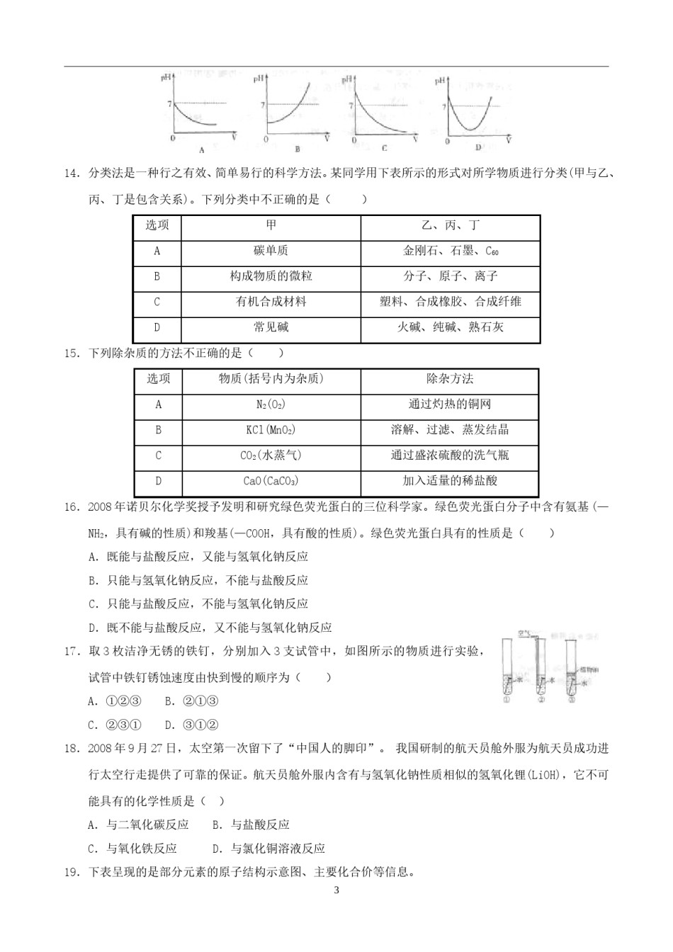 2009年潍坊市中考化学试卷及答案.doc_第3页