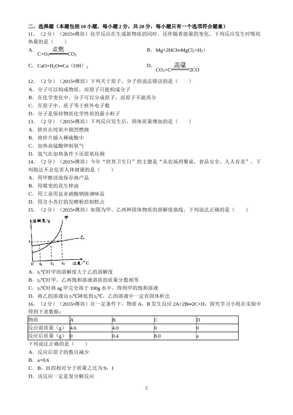 2015年潍坊市中考化学试卷及答案.doc_第2页