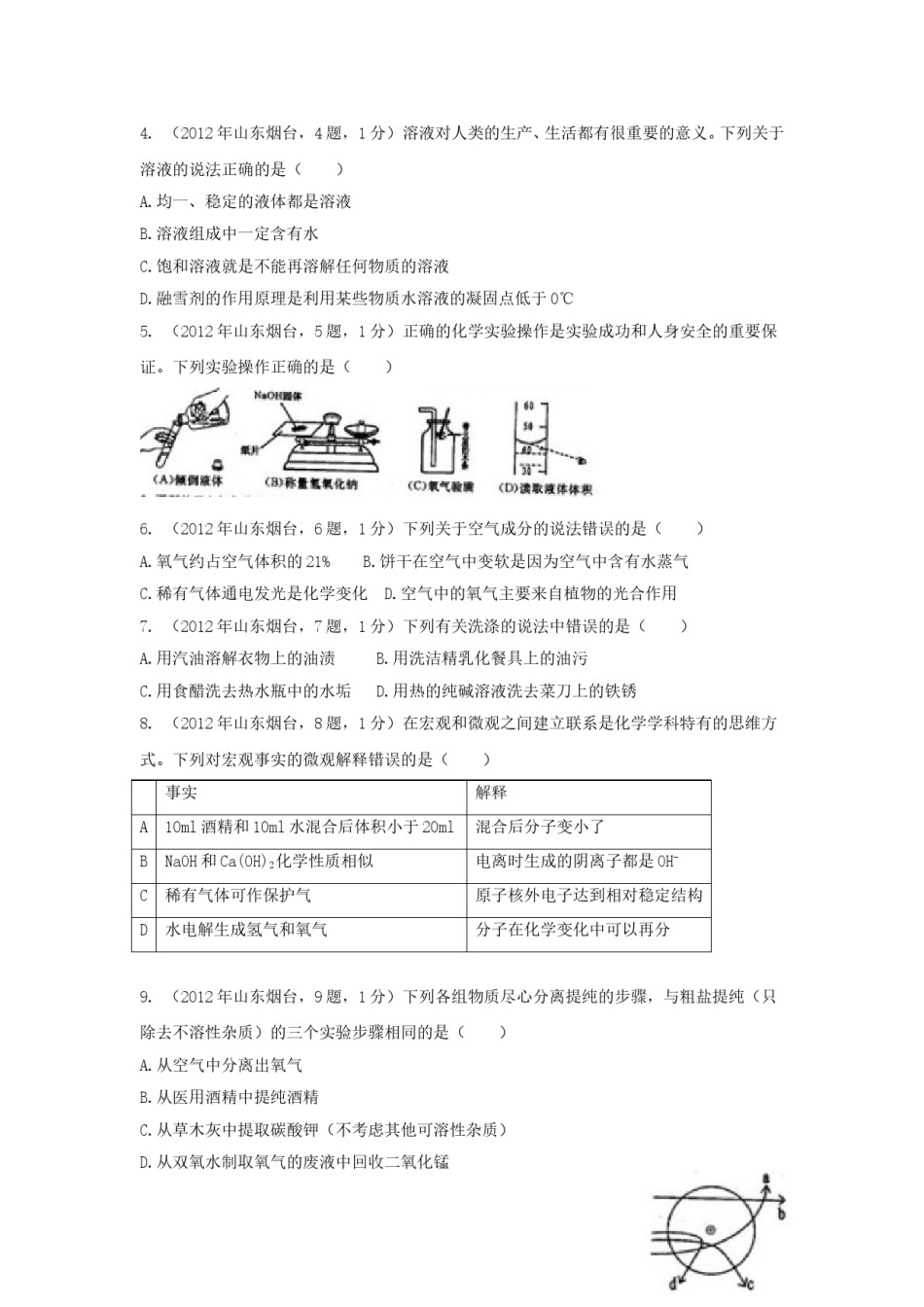 2012年山东省烟台市中考化学试题及答案.doc_第2页