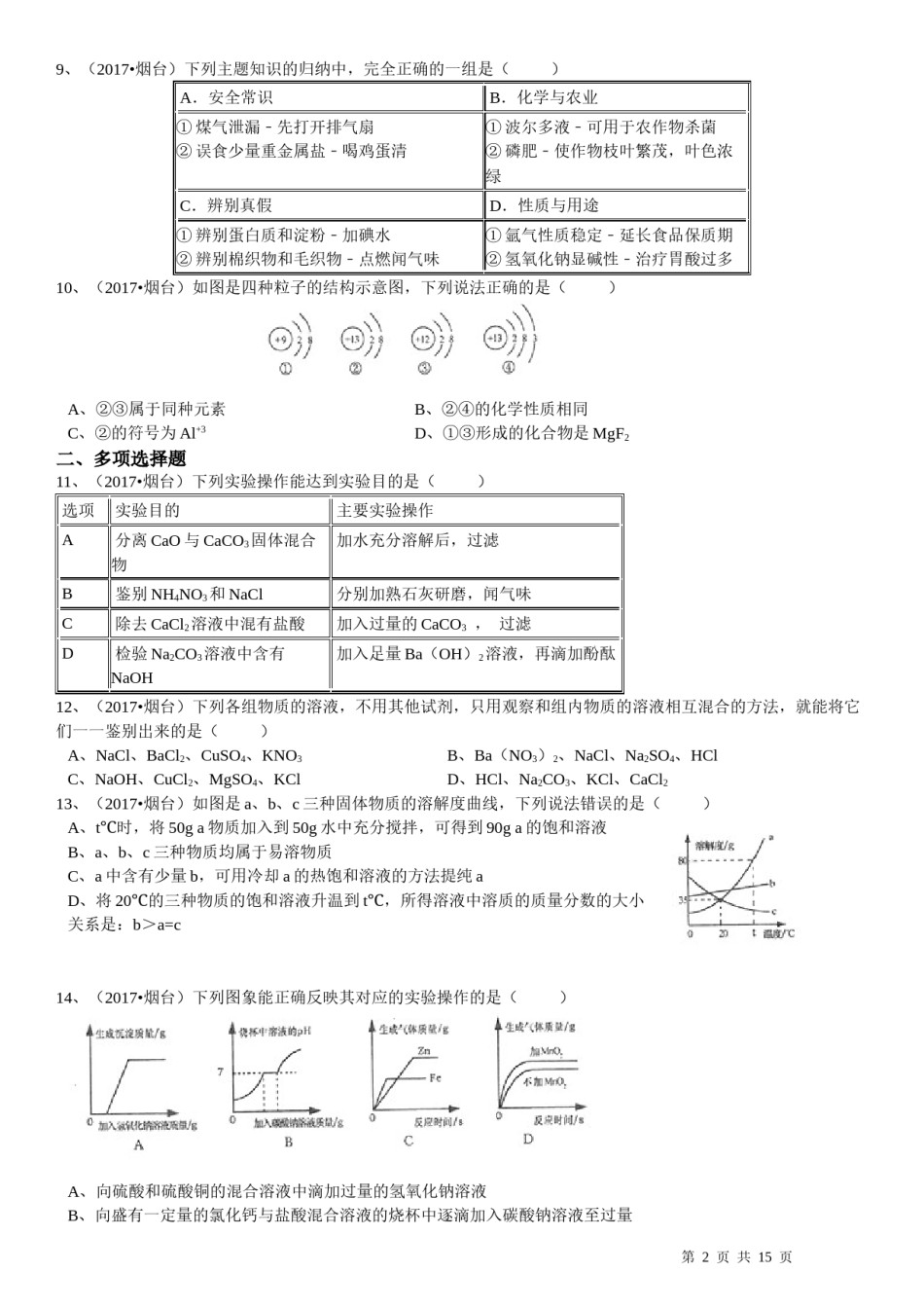 2017年山东省烟台市中考化学试题及答案.docx_第2页