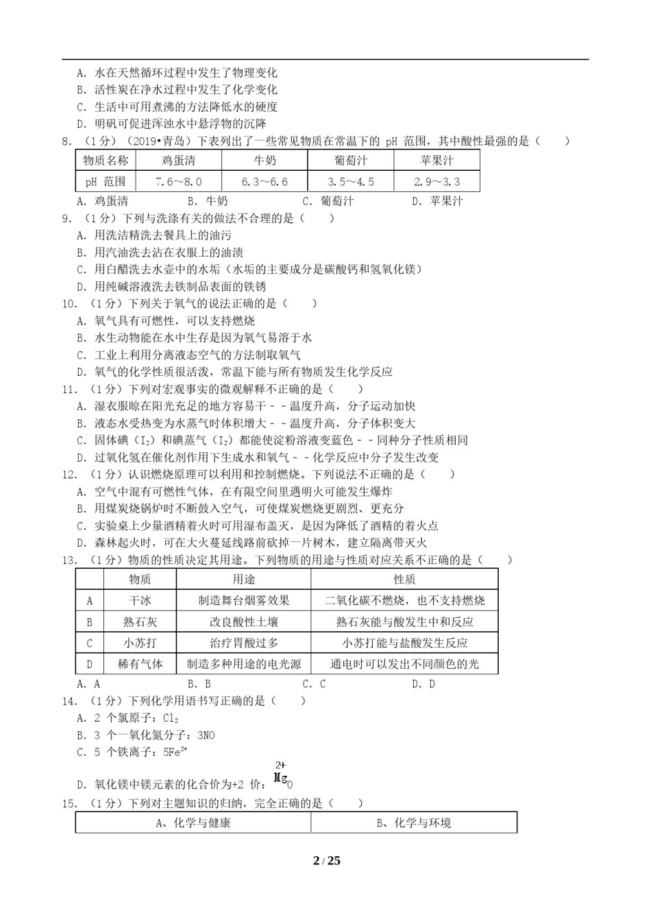2019年山东省青岛市中考化学试题及答案.doc_第2页