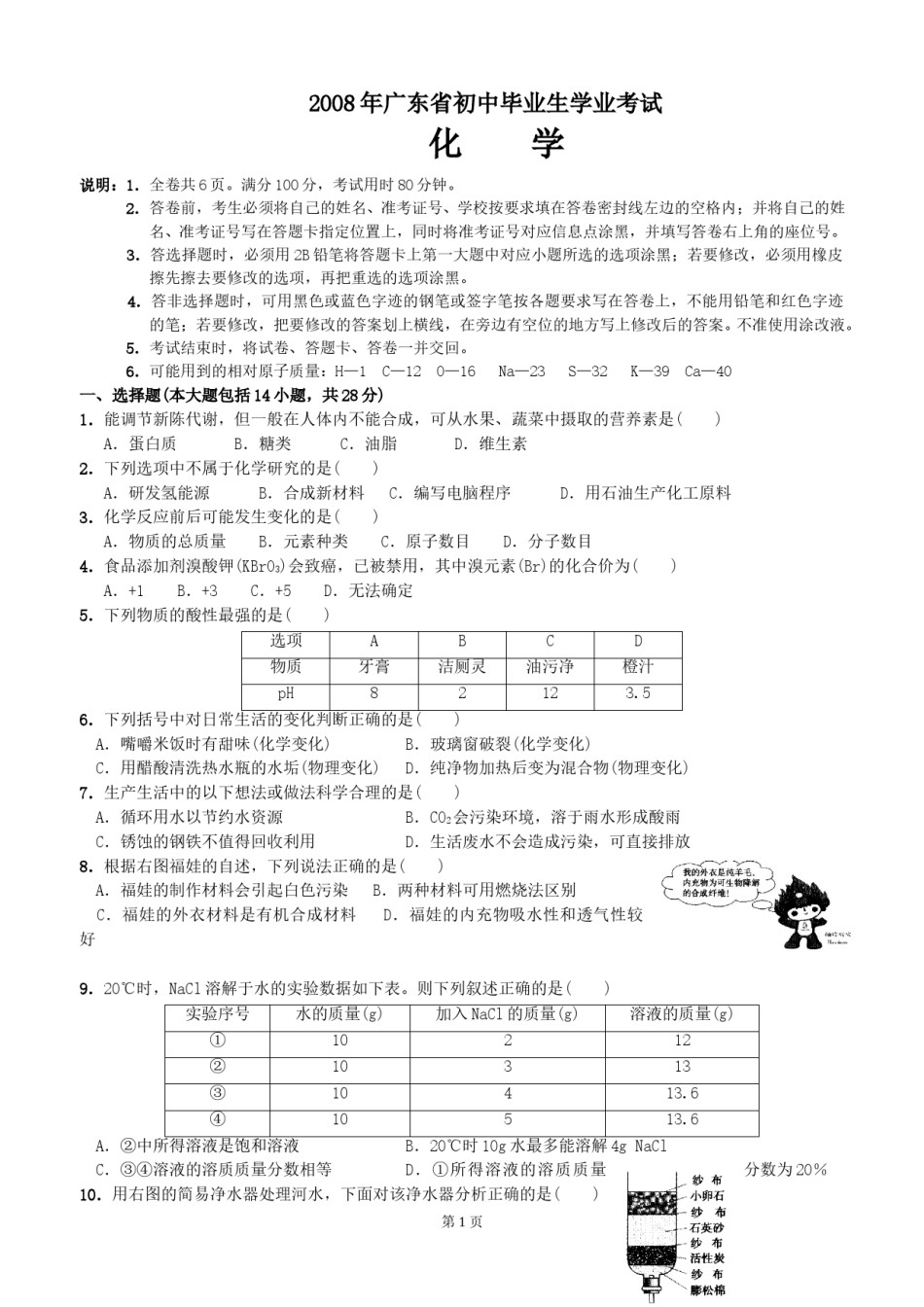 2008年广东省中考化学试题及答案.doc_第1页