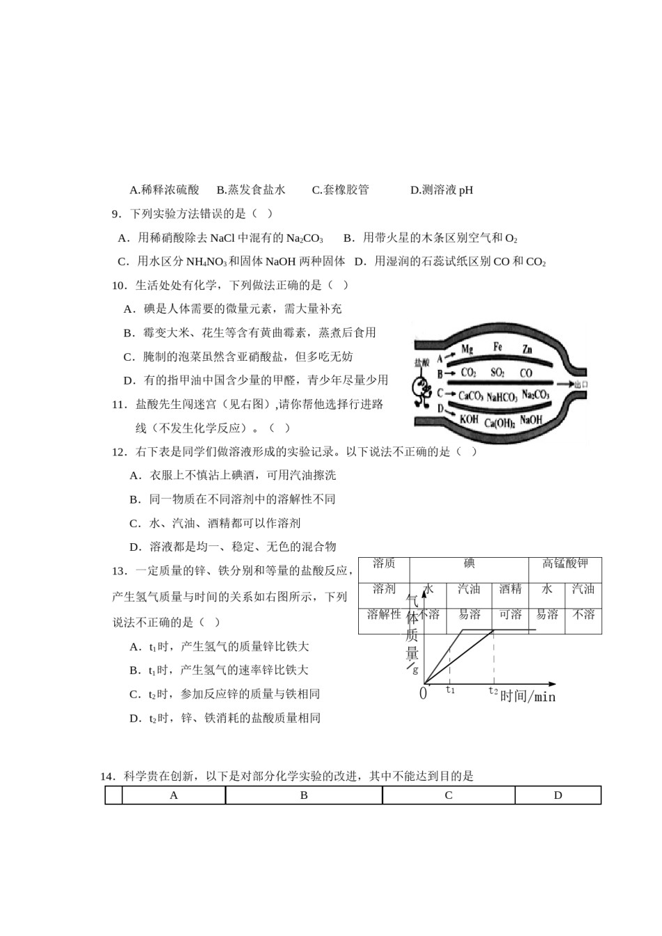 2013年广东省中考化学试题及答案.doc_第2页
