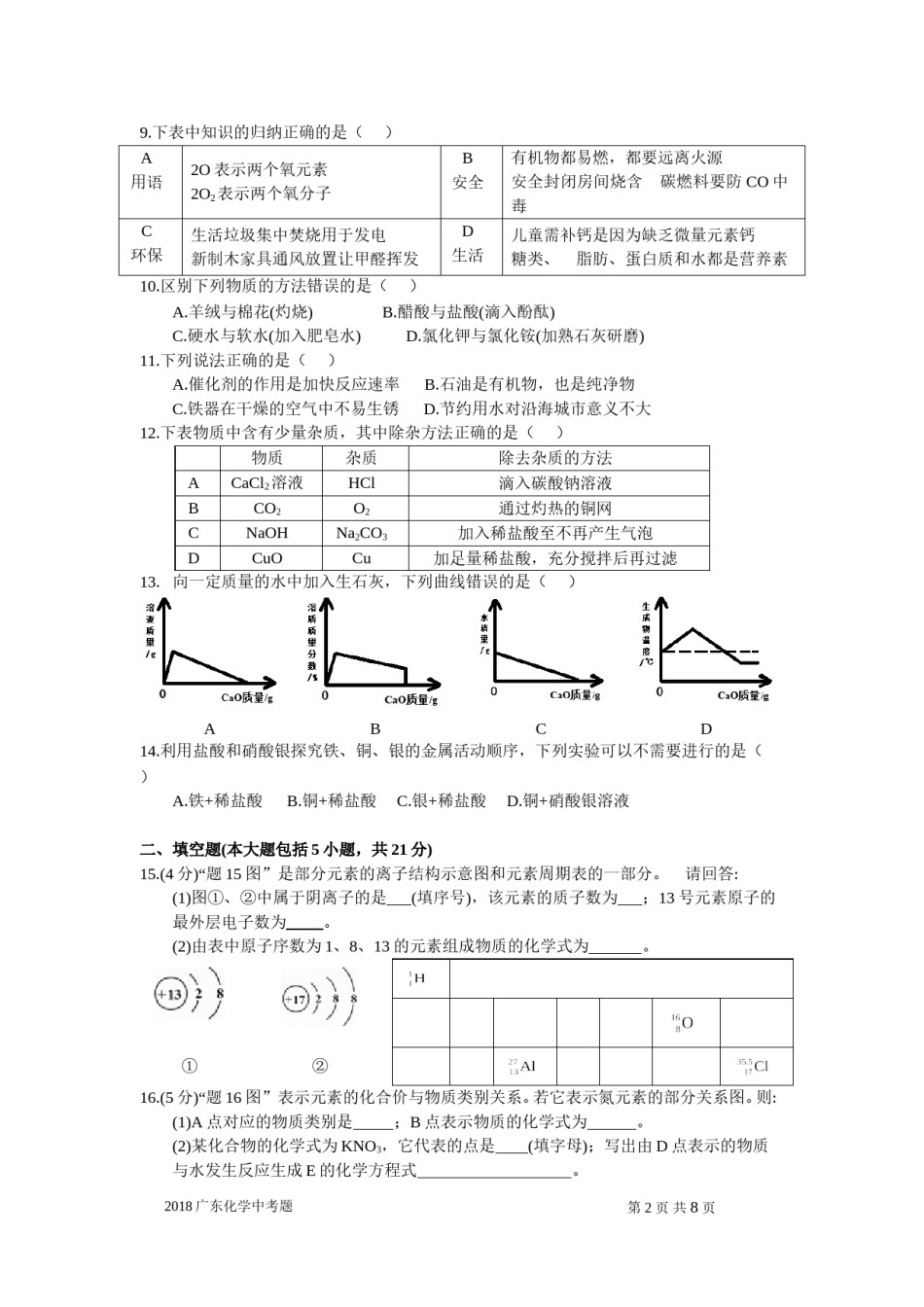 2018年广东省中考化学试题及答案.doc_第2页
