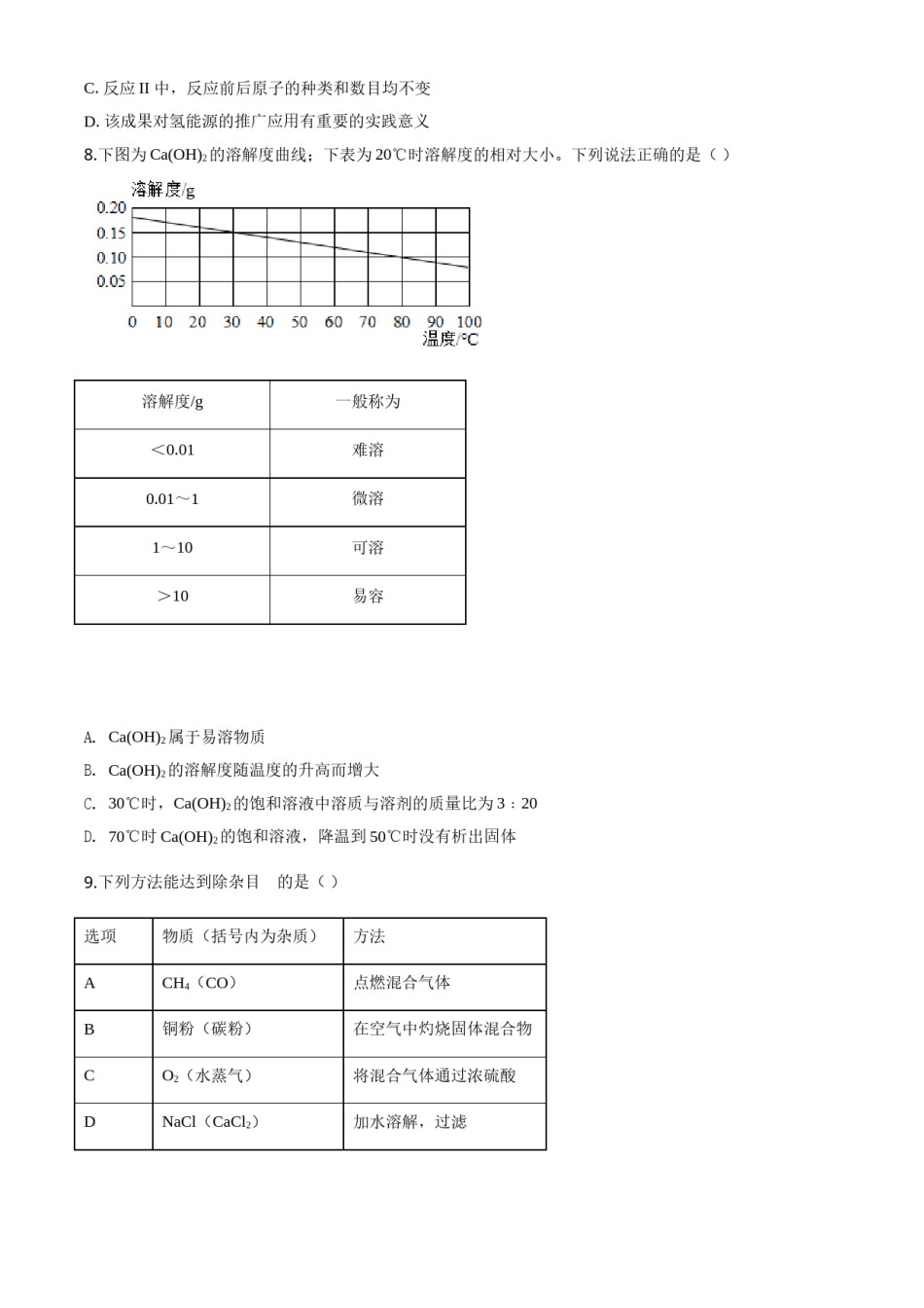 2020年广东省深圳市中考化学试题原卷版.doc_第3页