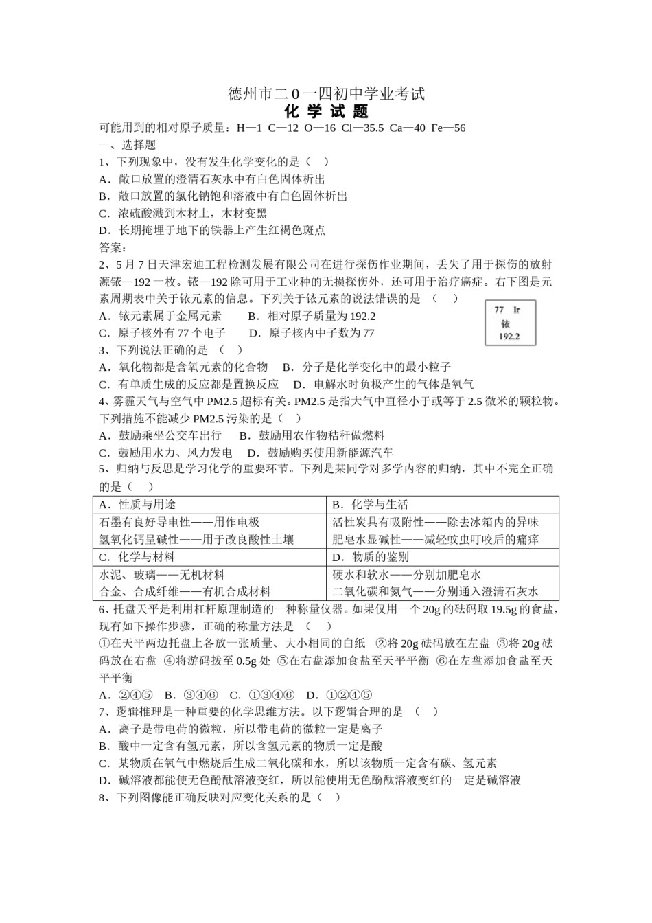 2014年德州市中考化学试卷及答案.doc_第1页
