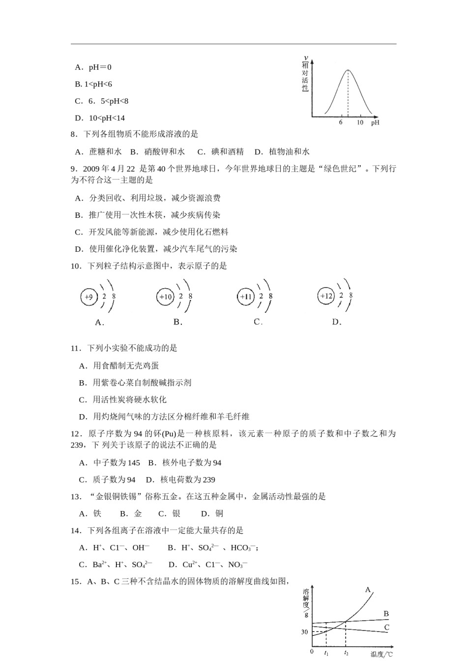 2009年南京中考化学试题及答案.doc_第2页