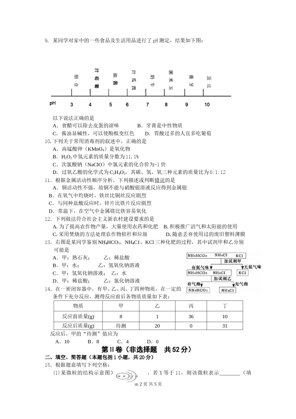 2011年江苏省宿迁市中考化学试题及答案.doc_第2页