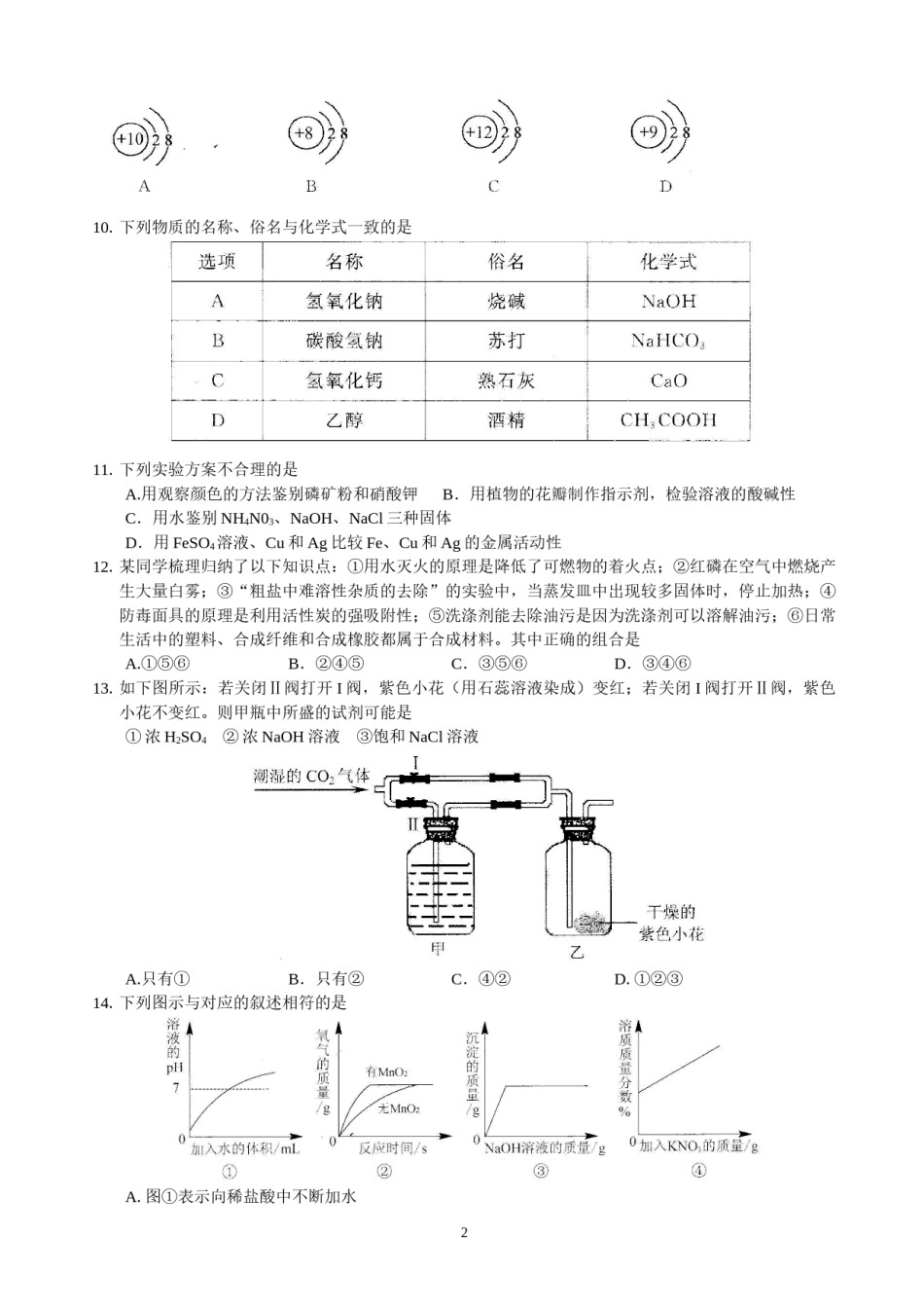 2015年江苏省无锡市中考化学试题及答案.doc_第2页