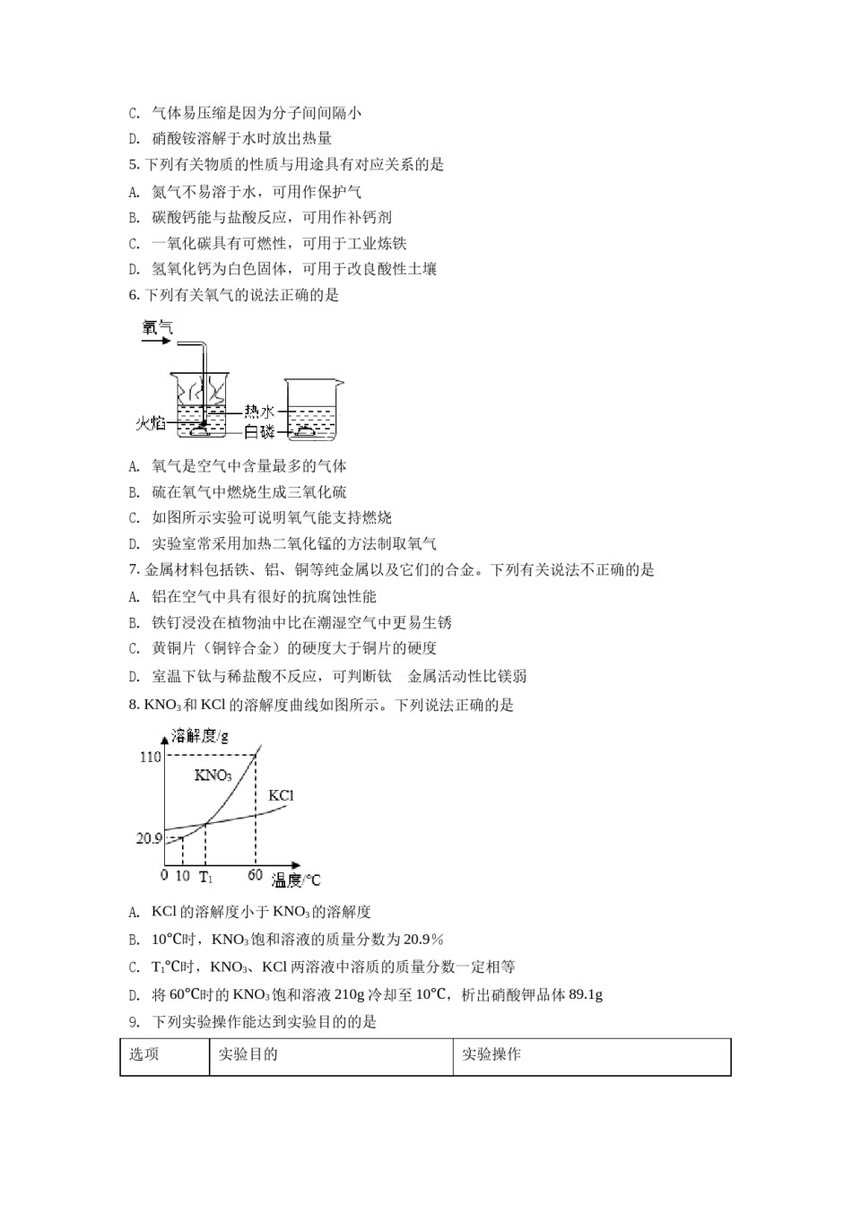 精品解析：2021年江苏省南通市中考化学试题（原卷版）.doc_第2页