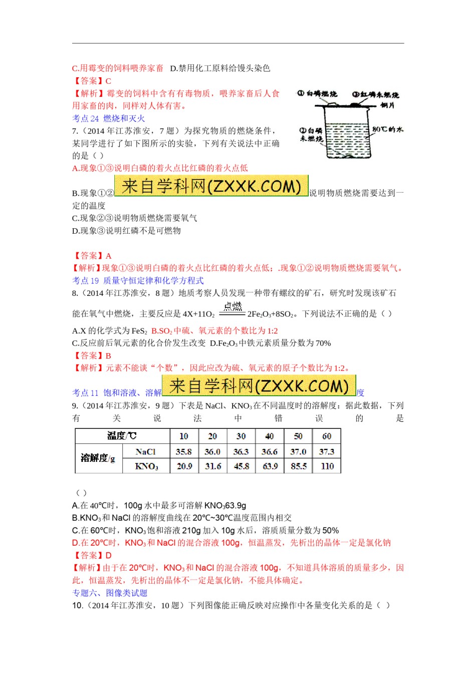2014年江苏淮安化学试卷 答案 解析（word整理版）.doc_第2页