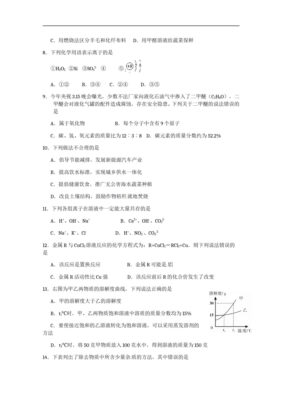 2012年盐城市中考化学试卷及答案(word版).doc_第2页