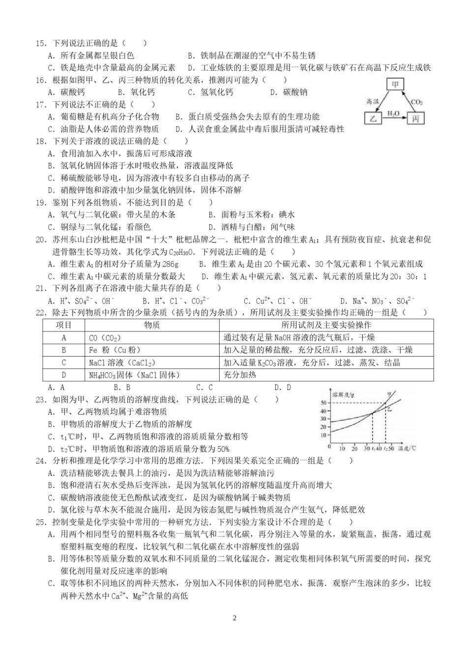 2016年苏州市中考化学试卷及答案.doc_第2页