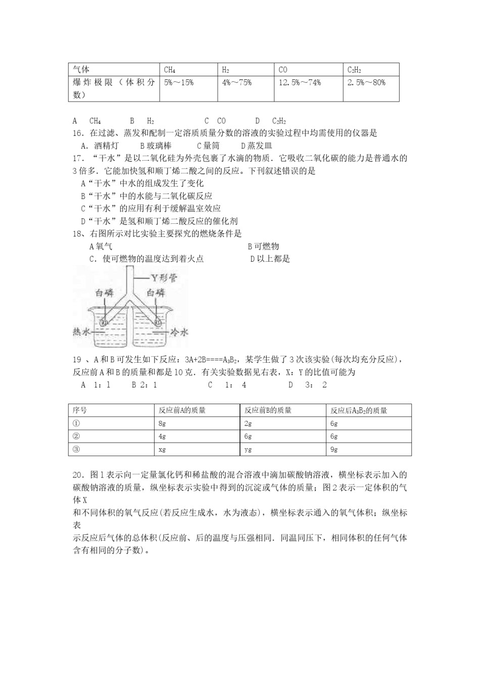 2011年江苏省镇江市中考化学试卷及答案.doc_第2页