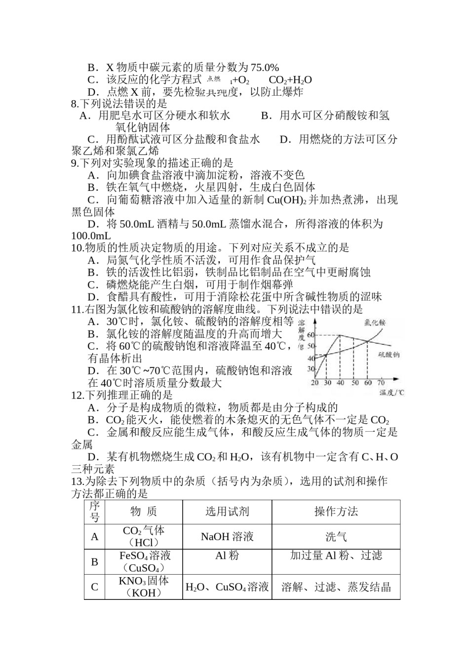 2012年江苏省镇江市中考化学试卷及答案.doc_第2页