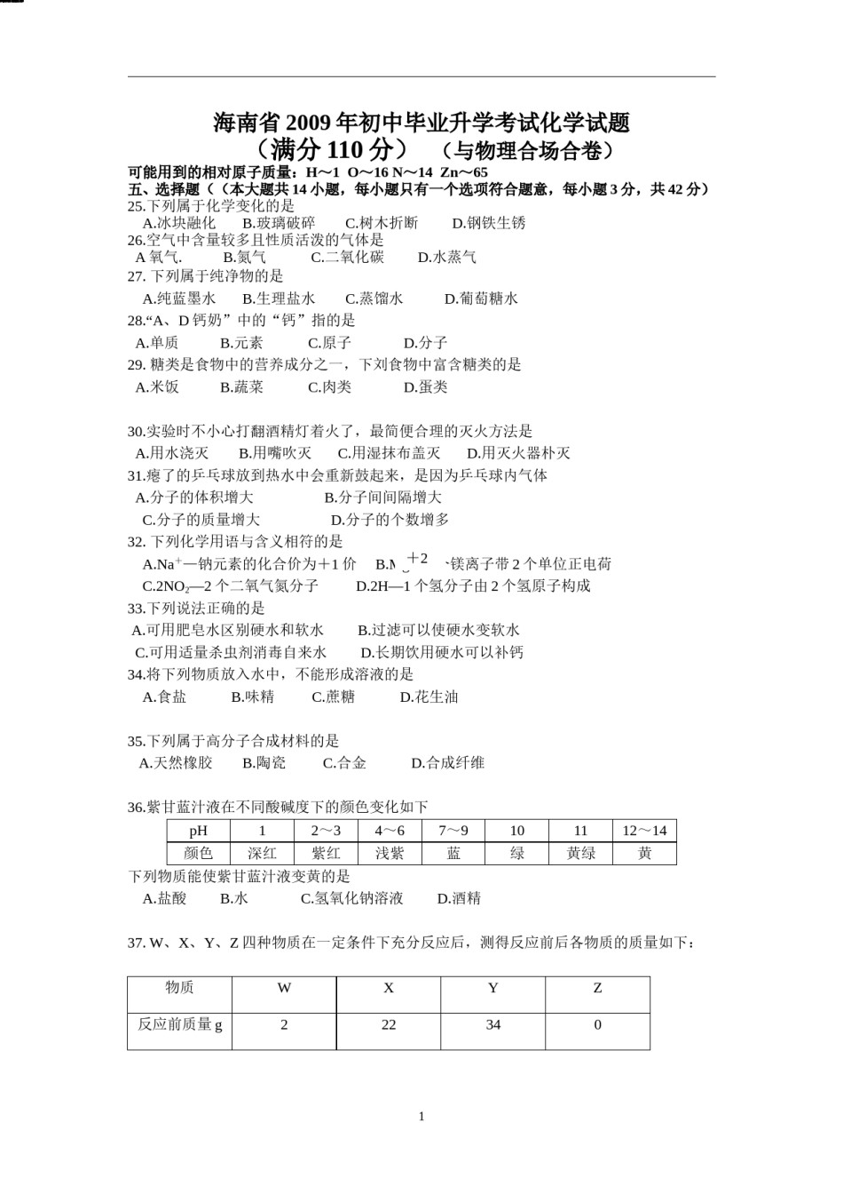 2009年海南中考化学试题及答案.doc_第1页