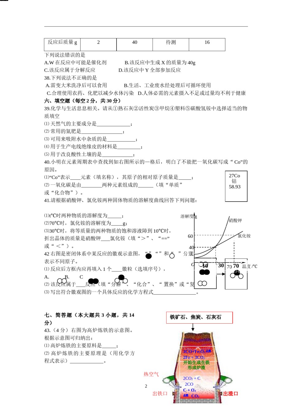2009年海南中考化学试题及答案.doc_第2页