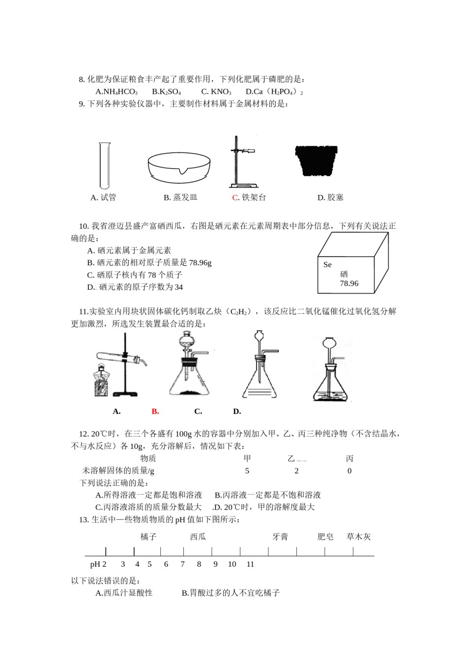 2014年海南中考化学试题及答案.doc_第2页