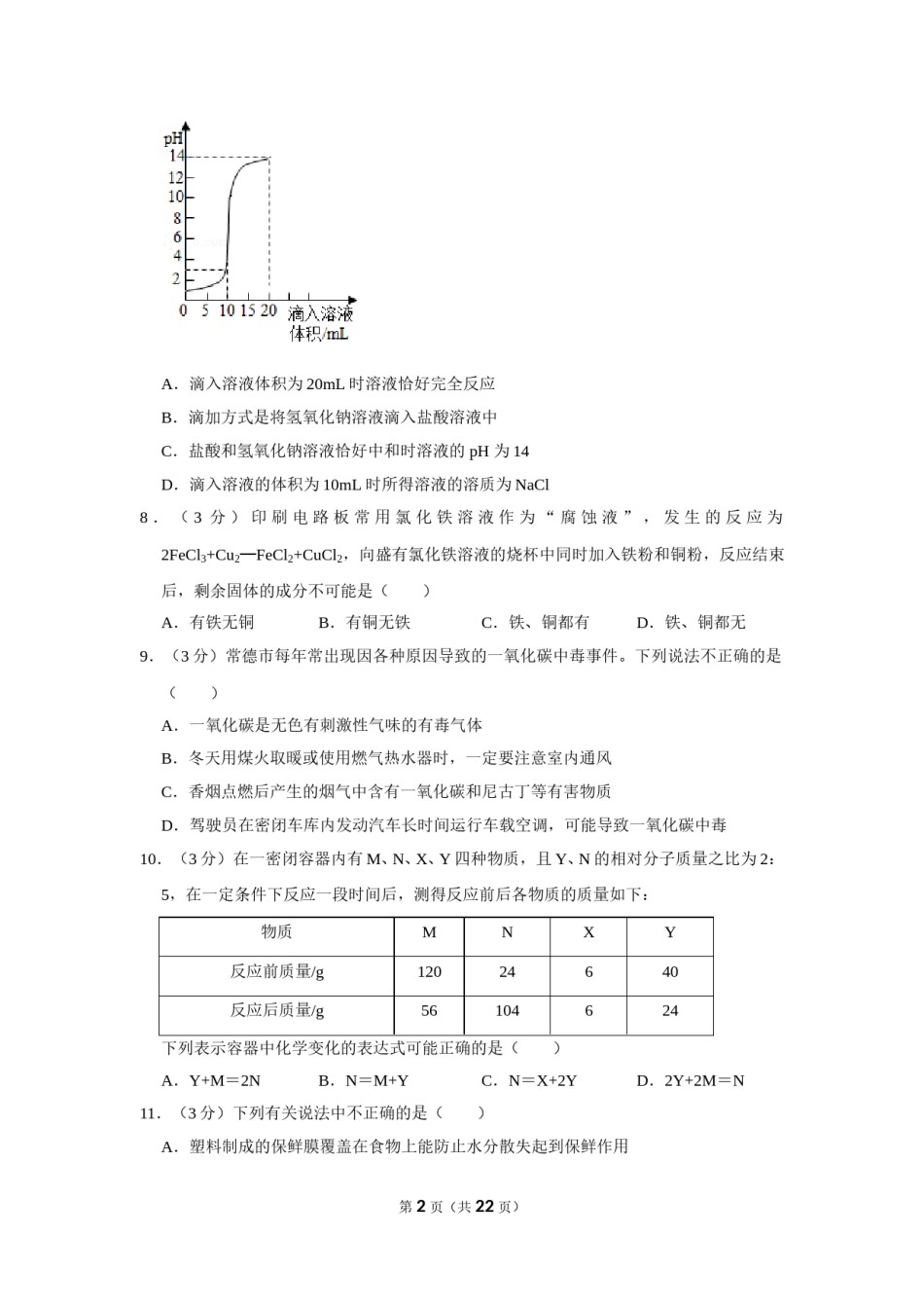 2019年湖南省常德市中考化学试卷及解析.doc_第2页