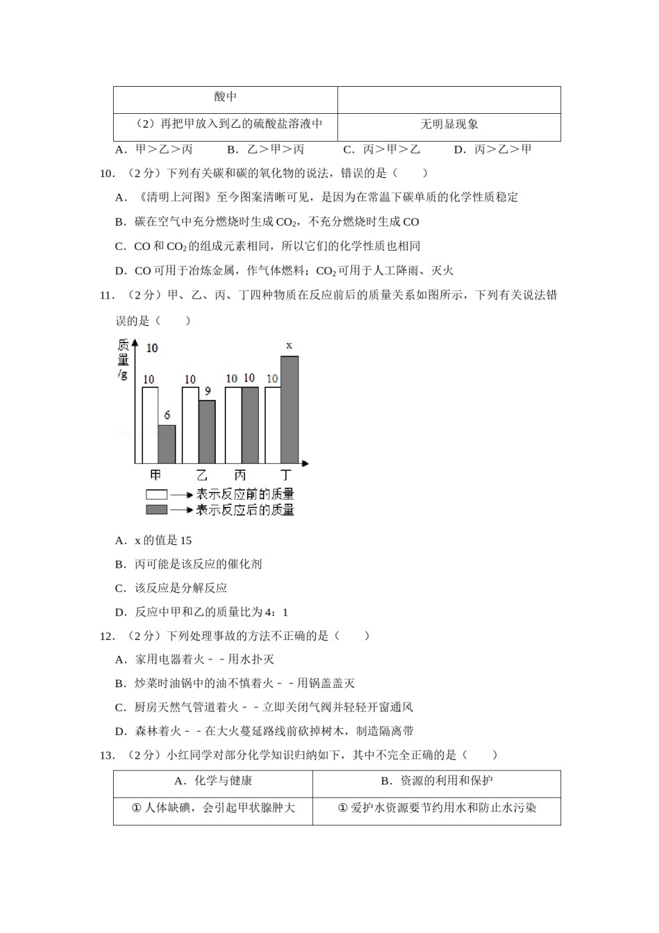 2017年湖南省娄底市中考化学试卷（学生版）  学霸冲冲冲shop348121278.taobao.com.doc_第3页