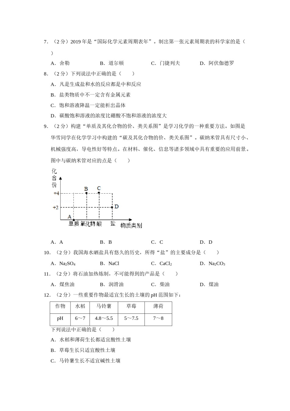 2019年湖南省株洲市中考化学试卷（学生版）  学霸冲冲冲shop348121278.taobao.com.doc_第2页