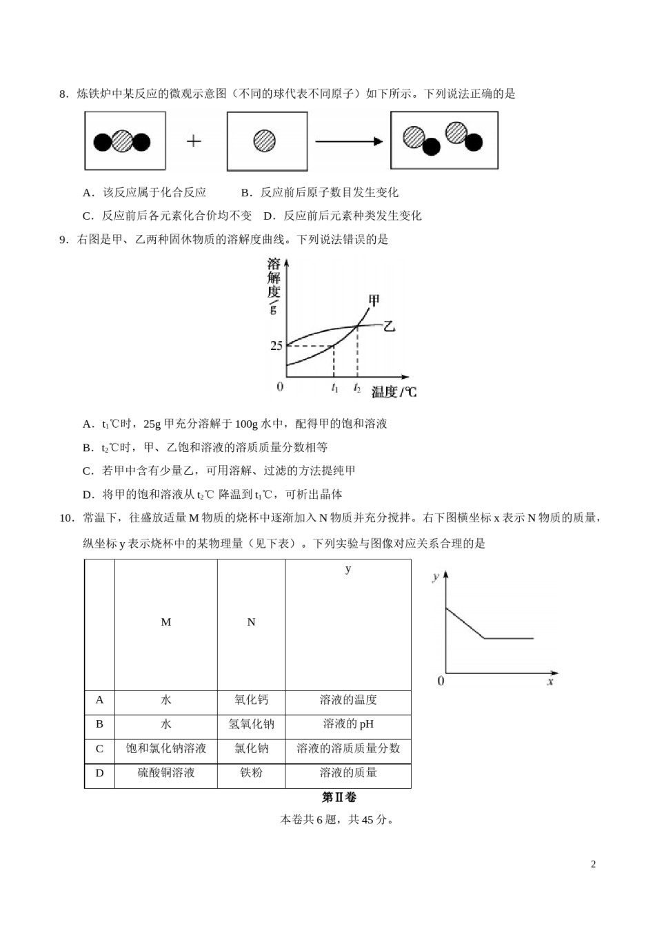 2017年福建省福州市中考化学试题(含答案).doc_第2页