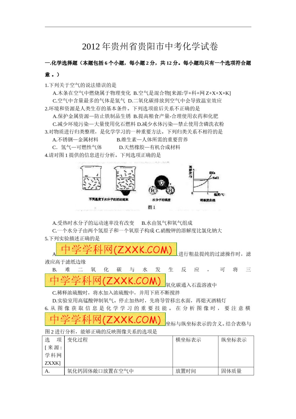2012年贵州省贵阳市中考化学试卷及答案.doc_第1页