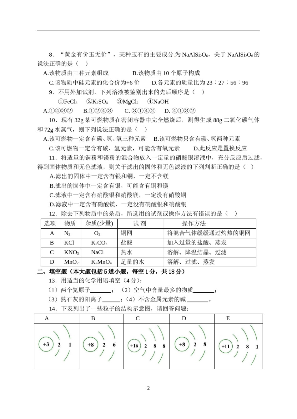 2014年辽宁省盘锦市中考化学试题（含答案）.doc_第2页