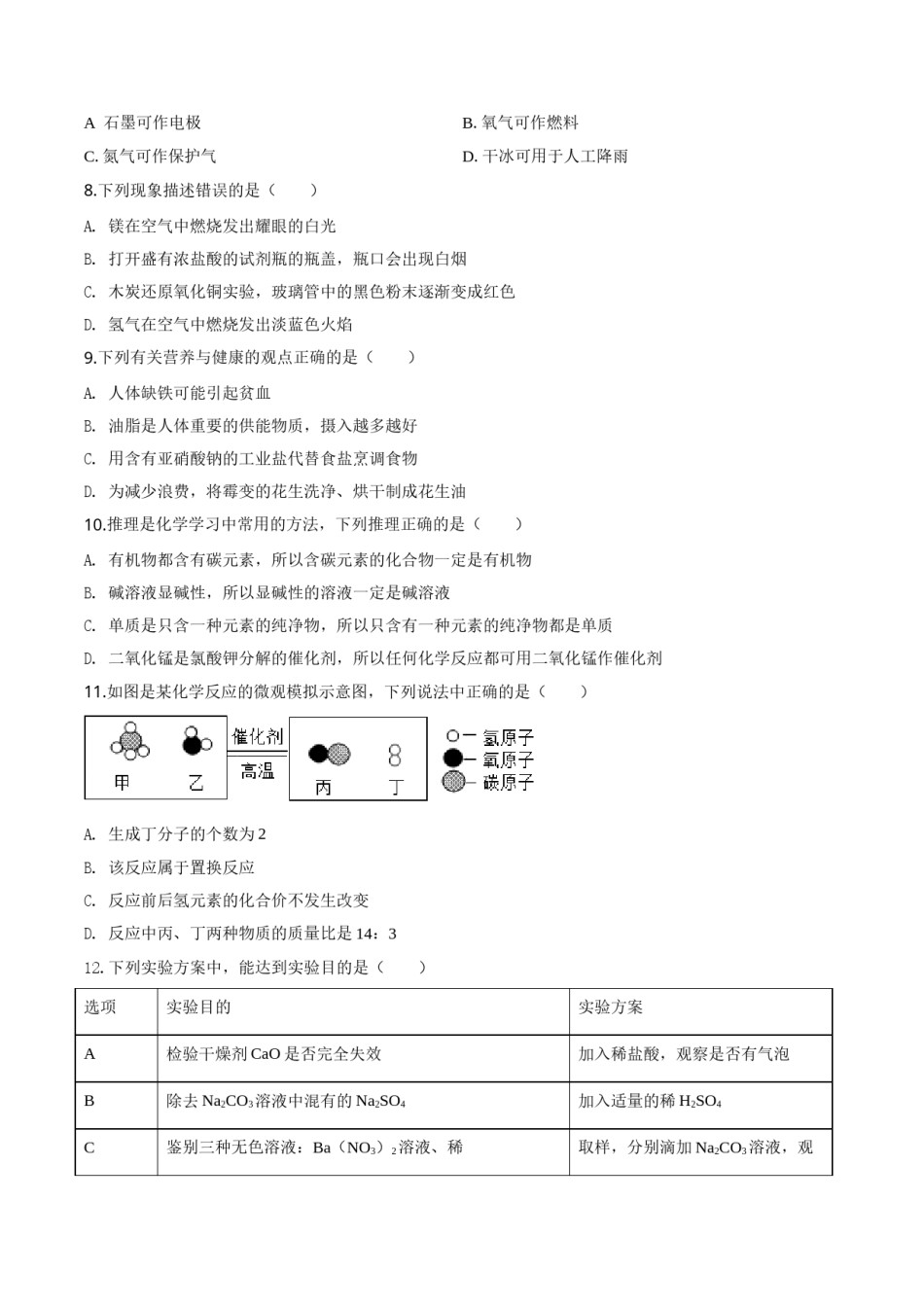2017年辽宁省盘锦市中考化学试题（空白卷）.doc_第2页