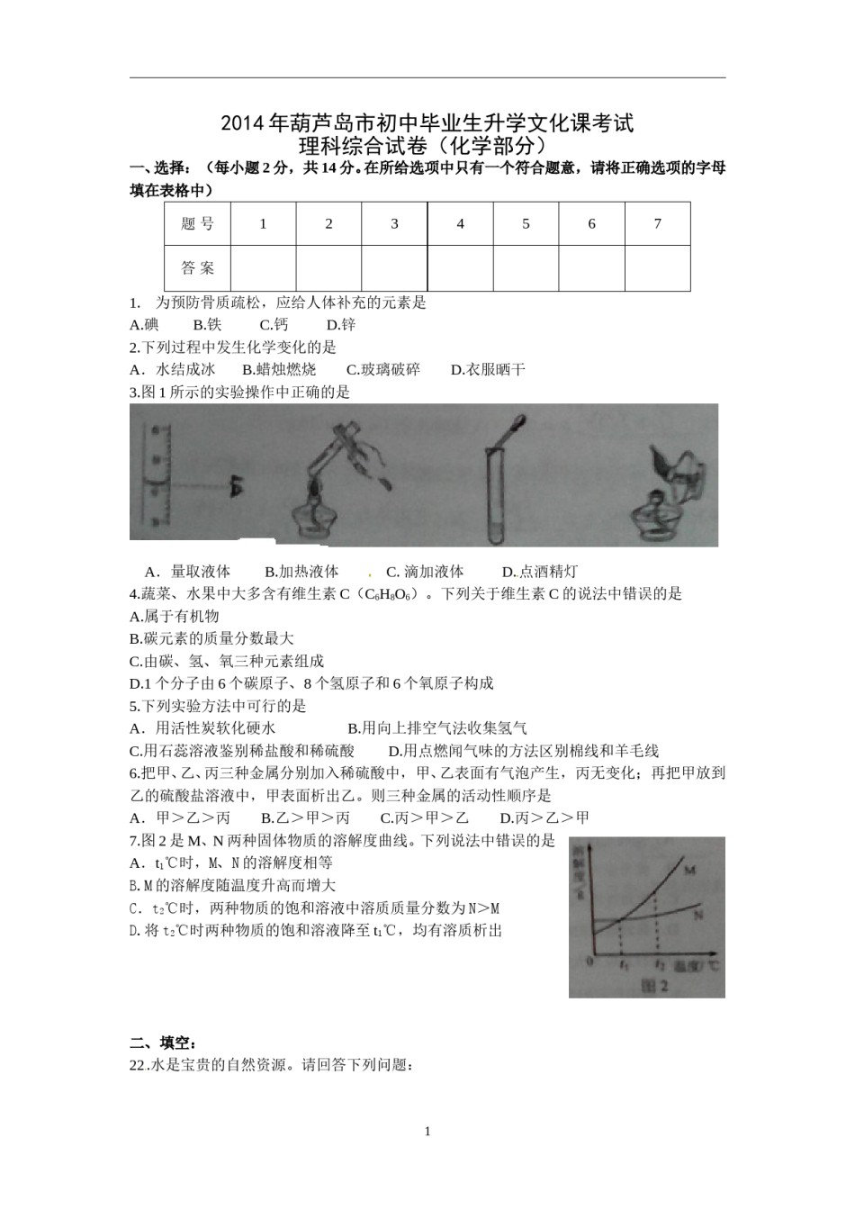 辽宁省葫芦岛市2014年中考理综（化学部分）试题（含答案）.doc_第1页