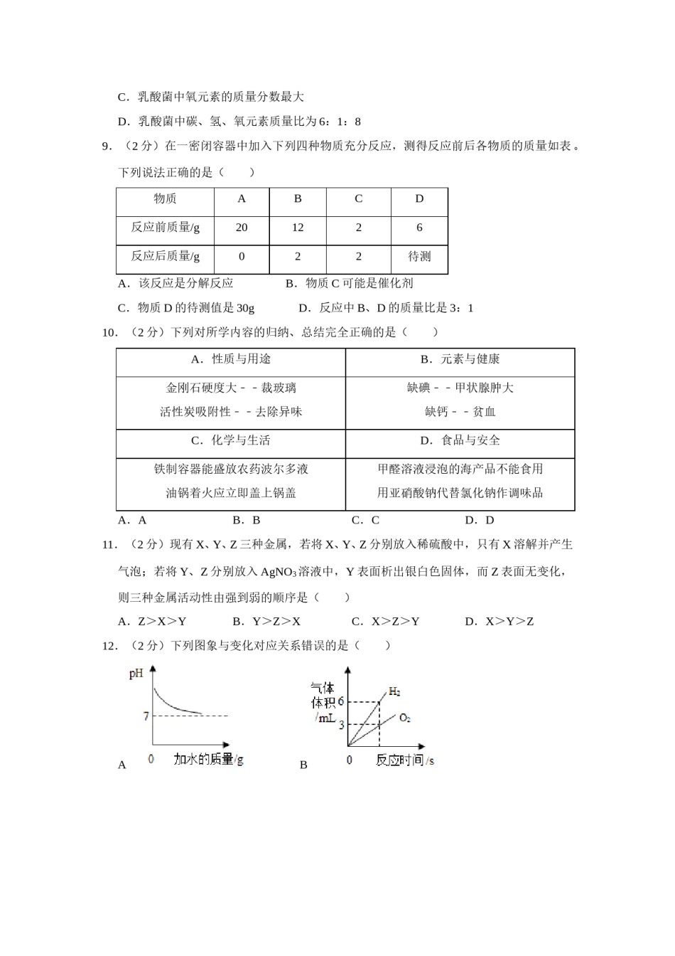 2019年青海省中考化学试卷（省卷）【原卷版】.doc_第2页