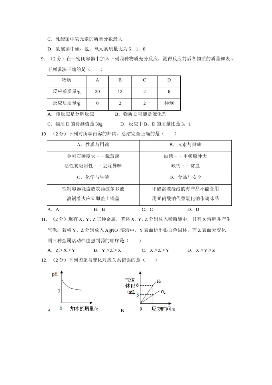 2019年青海省中考化学试卷（省卷）（含解析版）.doc_第2页