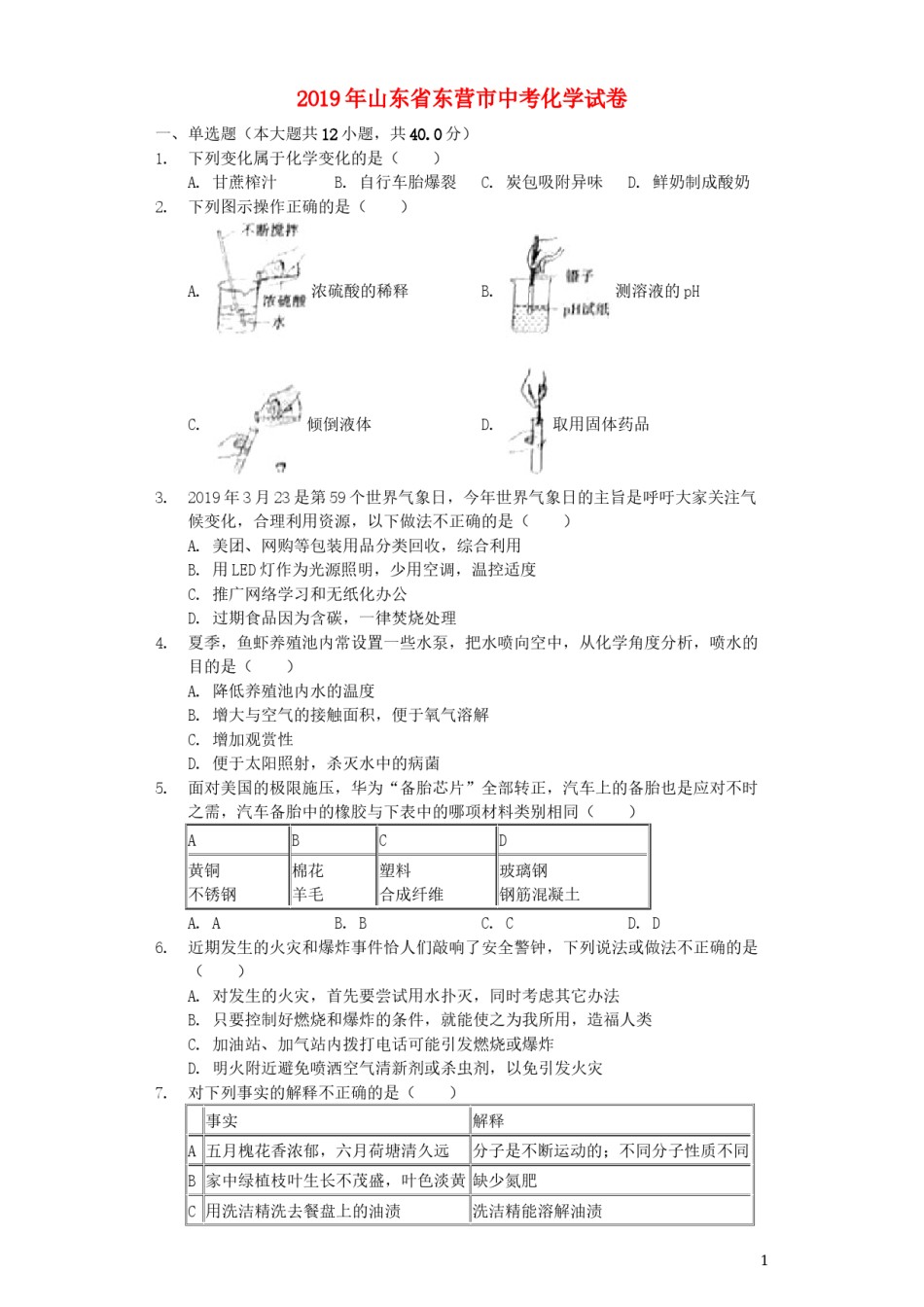 山东省东营市2019年中考化学真题试题（含解析）.docx_第1页